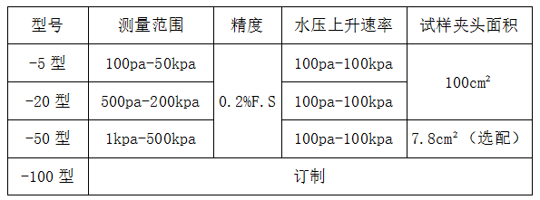 云鼎国际(中国)有限公司官网