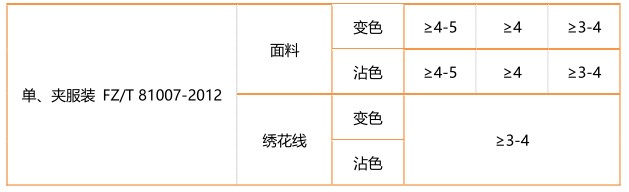 云鼎国际(中国)有限公司官网