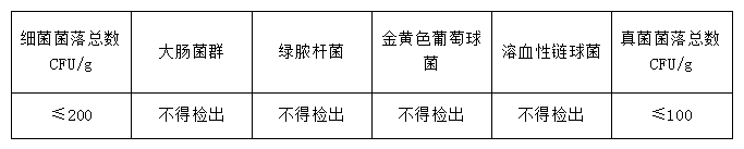 云鼎国际(中国)有限公司官网