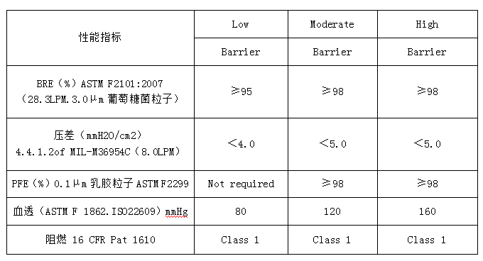 云鼎国际(中国)有限公司官网