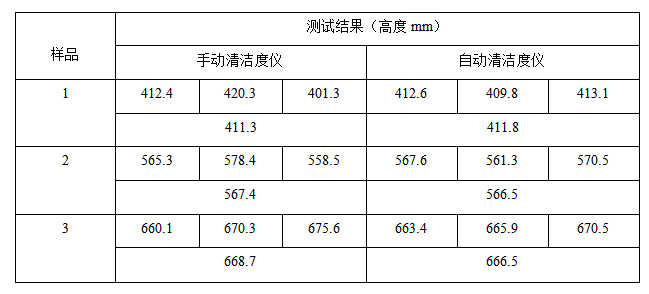 云鼎国际(中国)有限公司官网