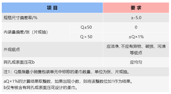 云鼎国际(中国)有限公司官网